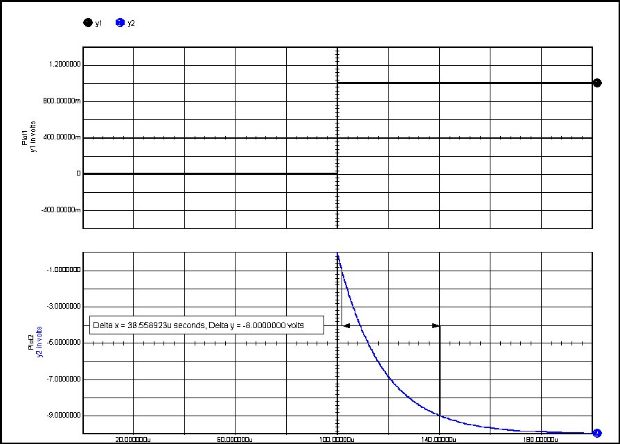 Graph14