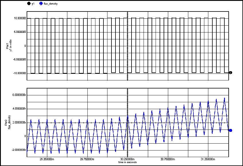 Graph37